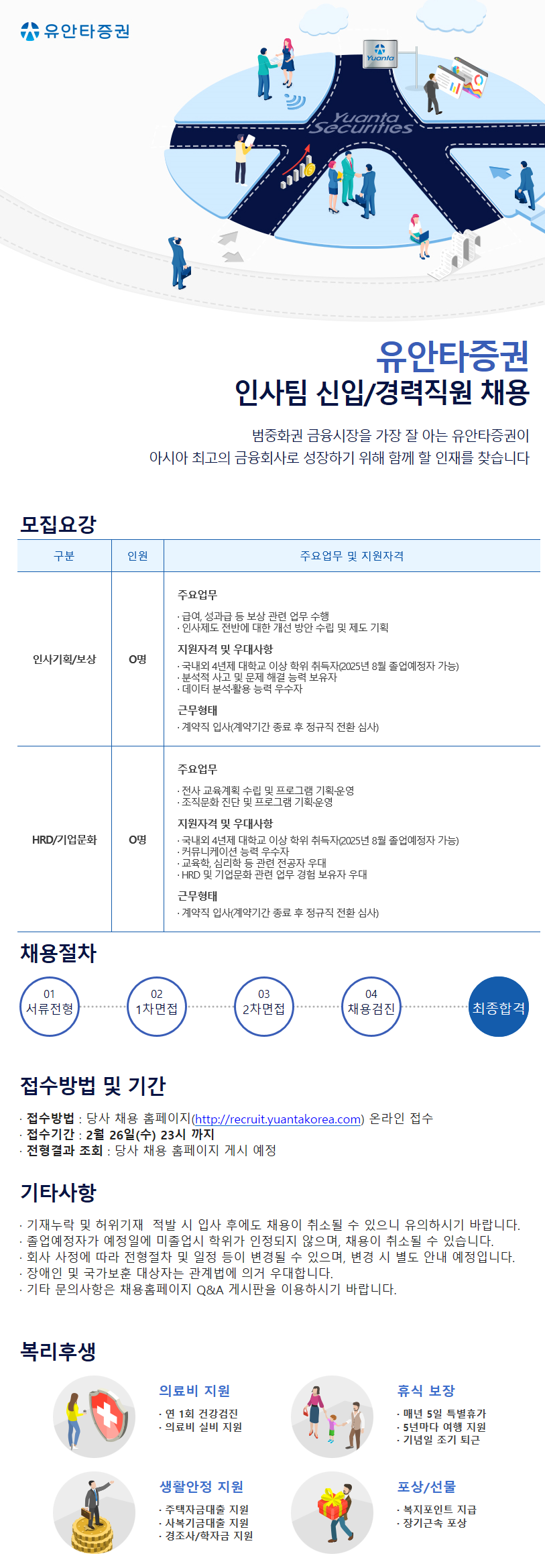 Contents image